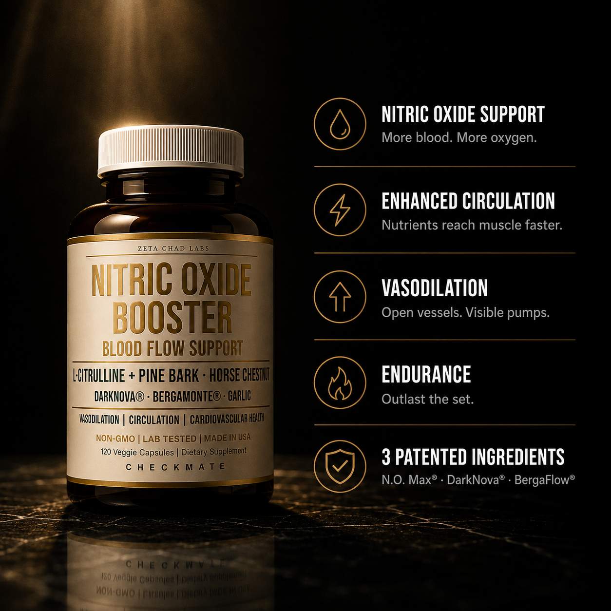 Checkmate II Nitric Oxide and Blood Flow Support