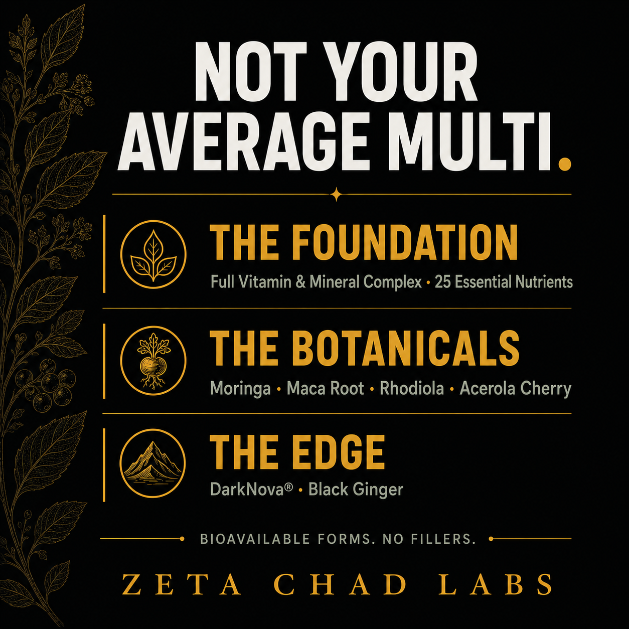 Anthem II Elite Level Multivitamin, Multimineral, Infused with Botanicals