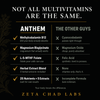 Anthem II Elite Level Multivitamin, Multimineral, Infused with Botanicals