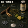 La Reconquista  II Testosterone, Blood Flow, Tissue Repair