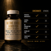 Checkmate II Nitric Oxide and Blood Flow Support