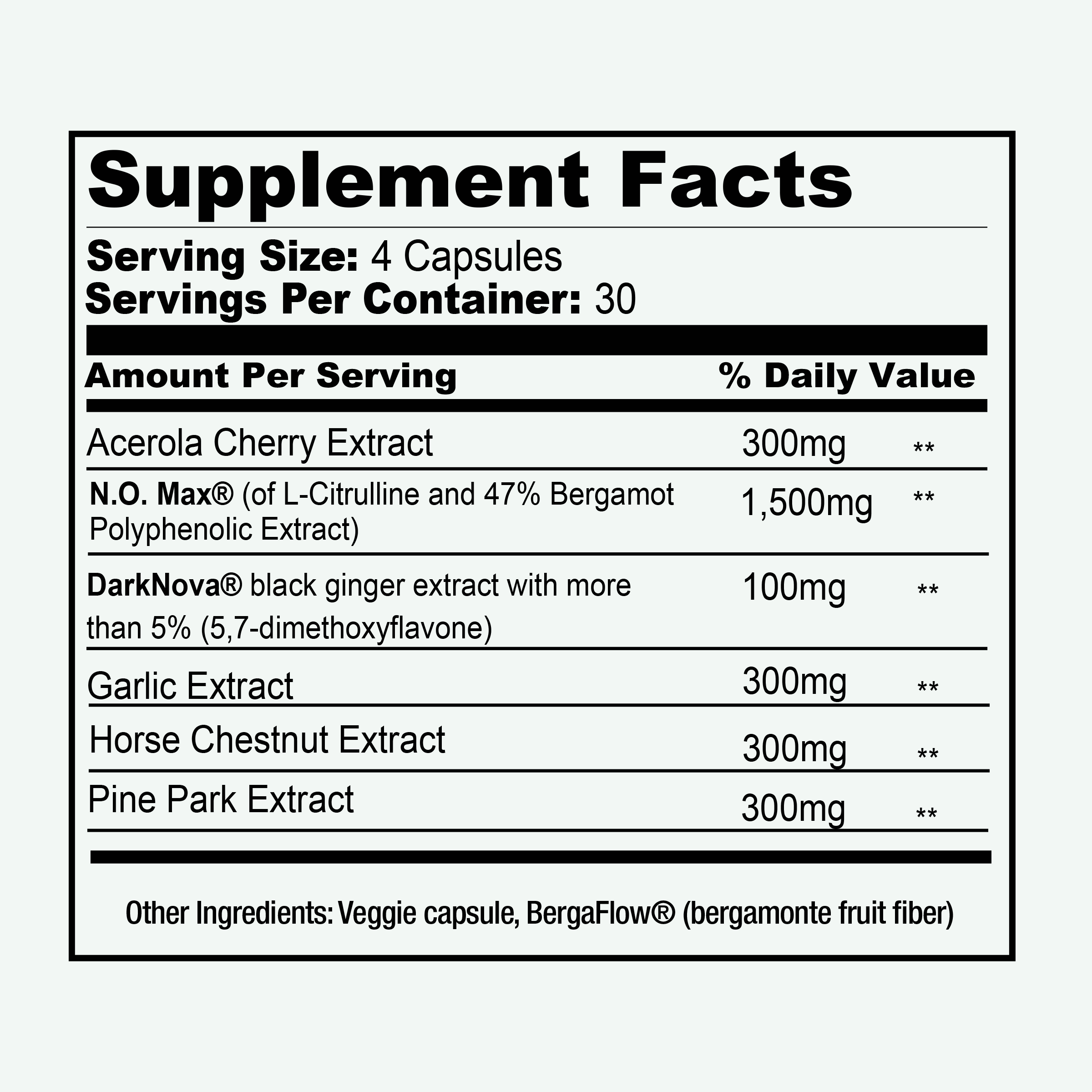 Checkmate II Nitric Oxide and Blood Flow Support