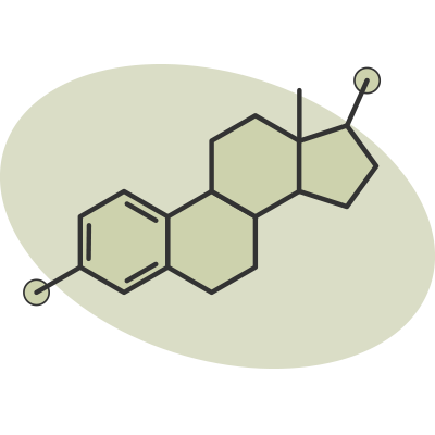 Hormonal Optimization