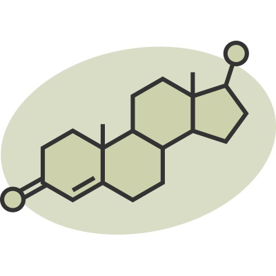 Hormonal Optimization