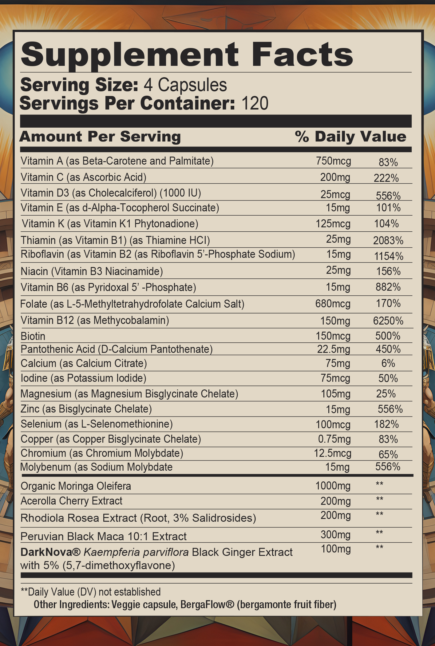 Supplement Fact