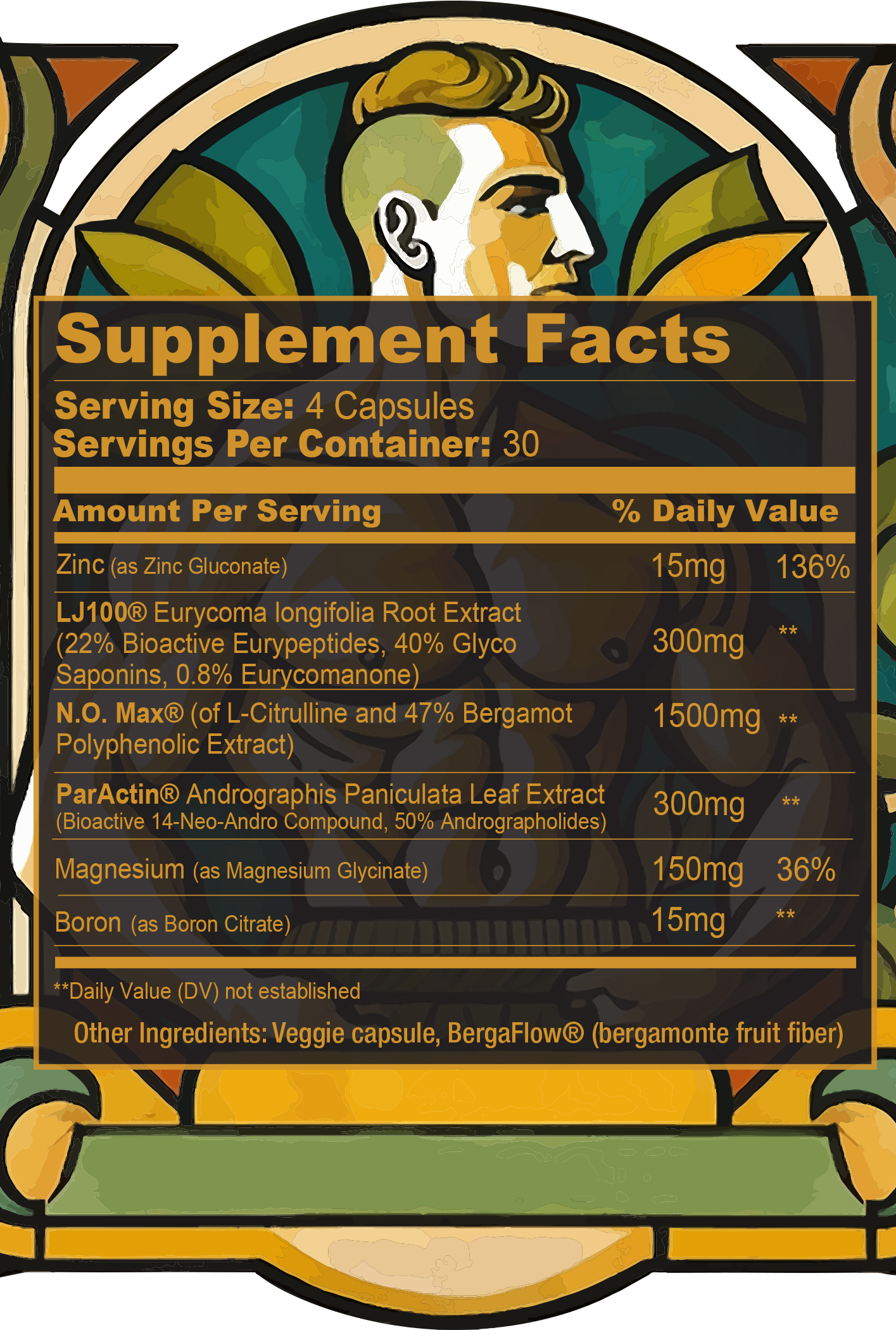 Supplement Fact